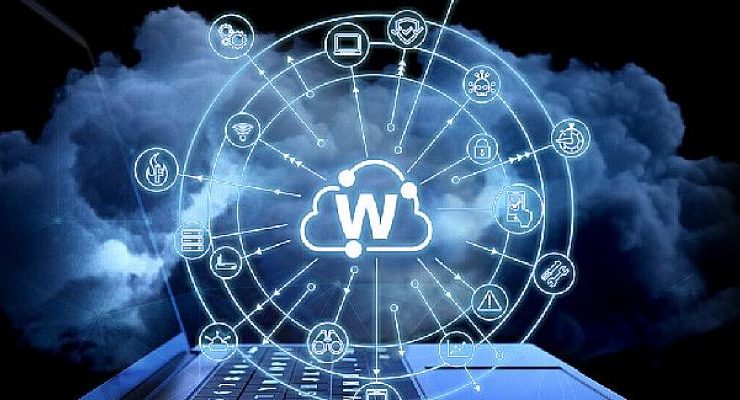 Watchguard Cloud’a, Birleşik Güvenlik Platformu’nu daha da güçlendiren yeni uç nokta güvenlik modülleri eklendi!