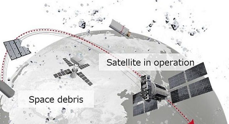Fujitsu, Uzay araştırma kurumlarının kullanımı için uzay enkazını haritalamak ve analiz etmek için yeni teknoloji geliştirdi