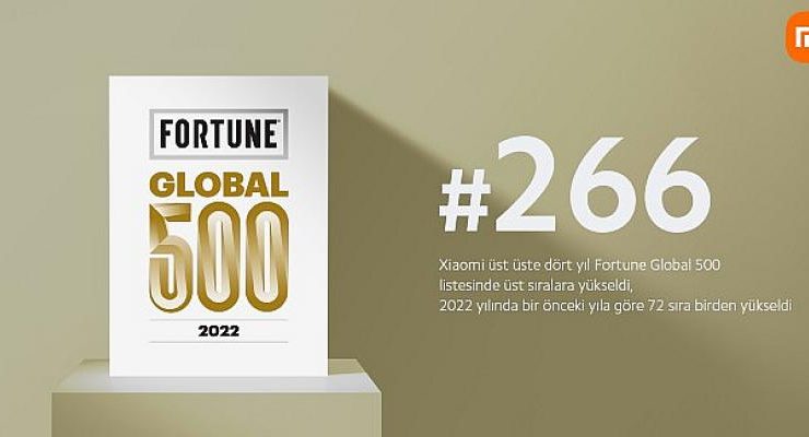 Xiaomi, Fortune Global 500 Listesindeki Yükselişini Sürdürüyor